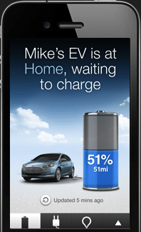 Ford EV App